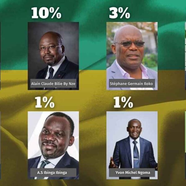Présidentielle au Gabon : ce que révèlent les intentions de vote à la veille du scrutin du 12 avril 2025