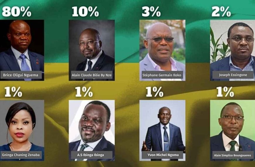 Présidentielle au Gabon : ce que révèlent les intentions de vote à la veille du scrutin du 12 avril 2025